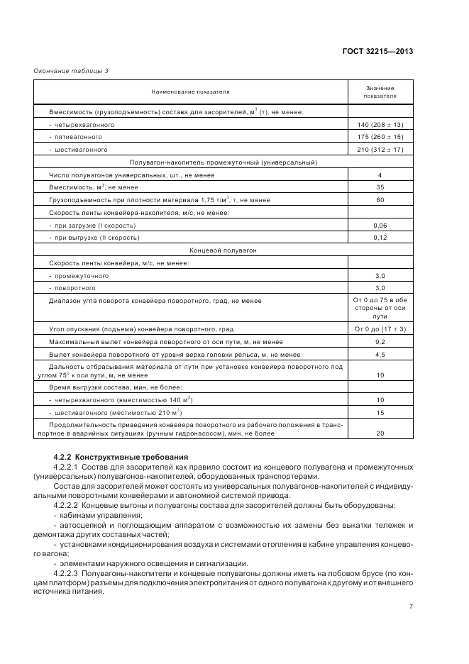 ГОСТ 32215-2013, страница 11