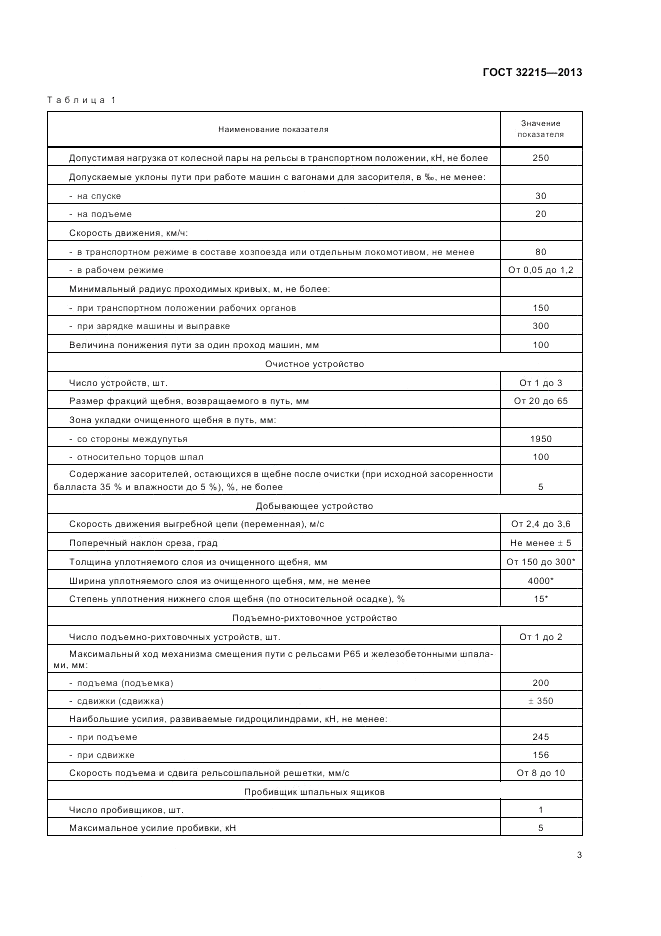 ГОСТ 32215-2013, страница 7