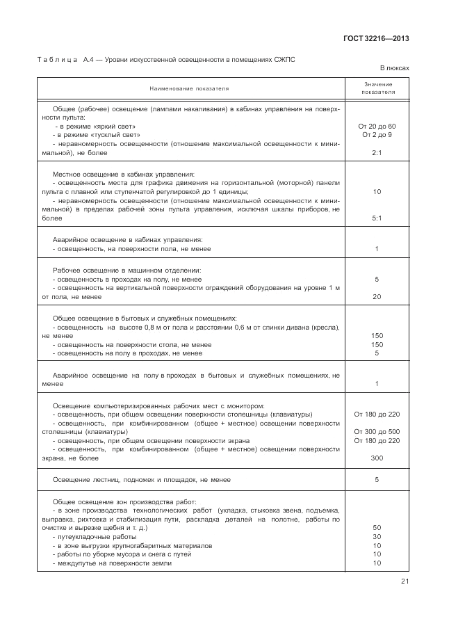 ГОСТ 32216-2013, страница 25