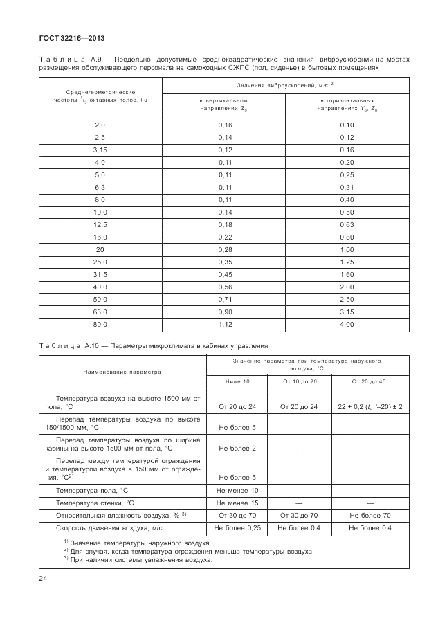 ГОСТ 32216-2013, страница 28