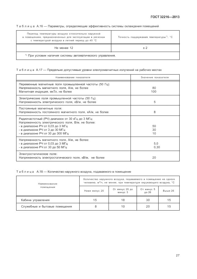ГОСТ 32216-2013, страница 31