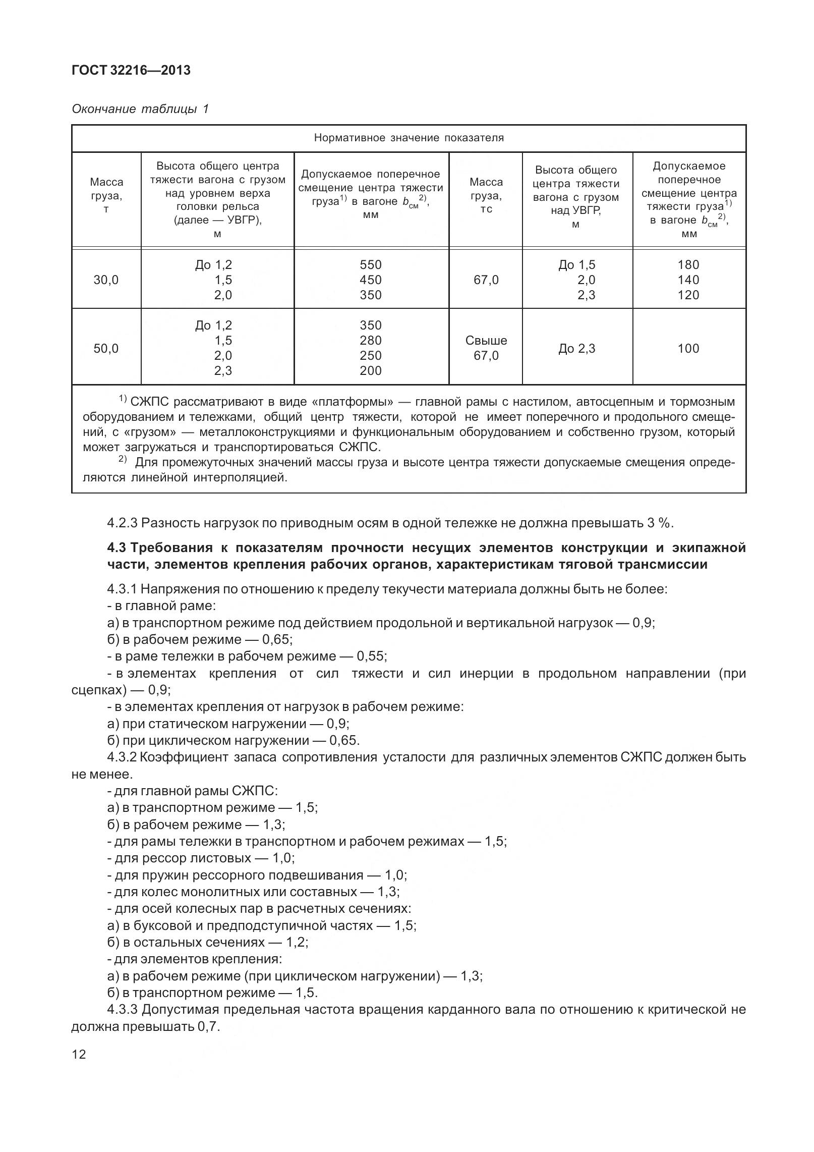 ГОСТ 32216-2013, страница 16