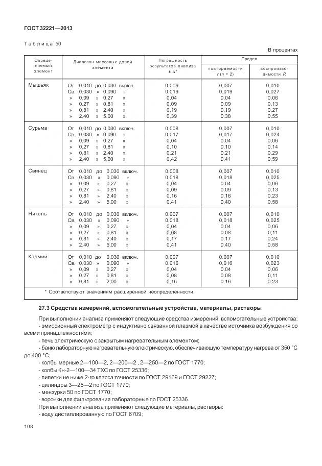 ГОСТ 32221-2013, страница 116