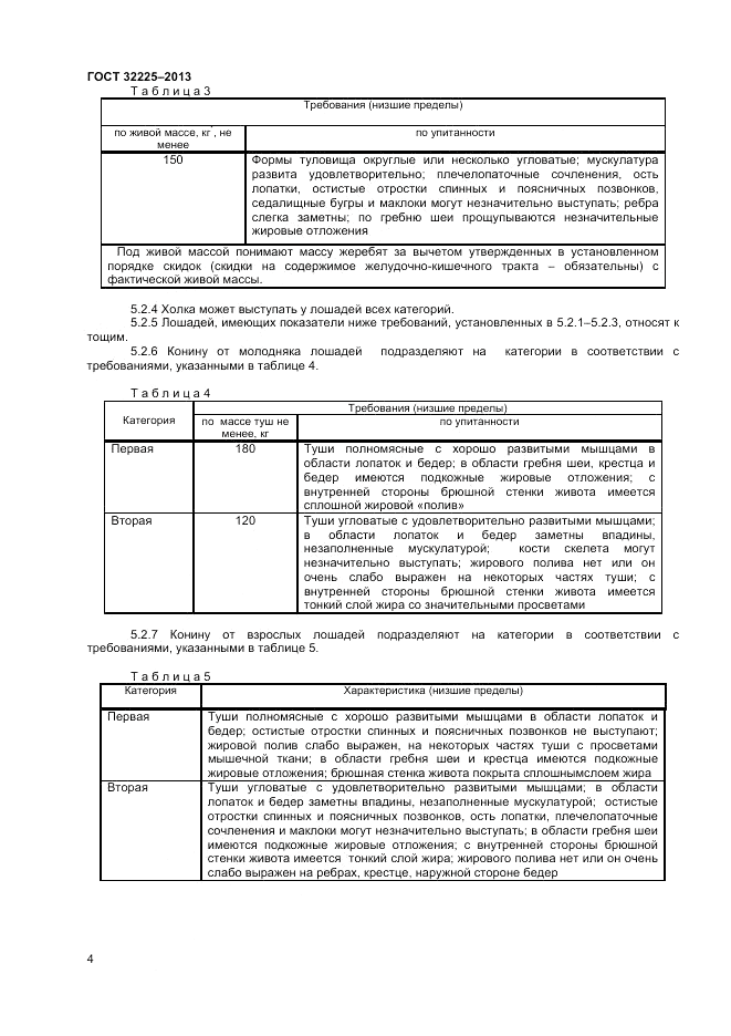 ГОСТ 32225-2013, страница 6