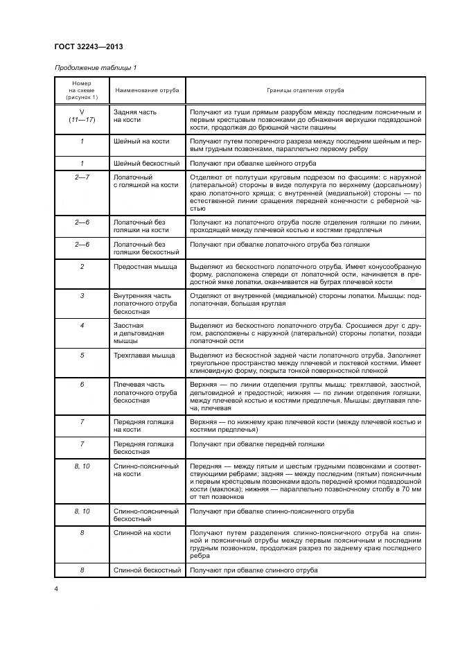 ГОСТ 32243-2013, страница 8