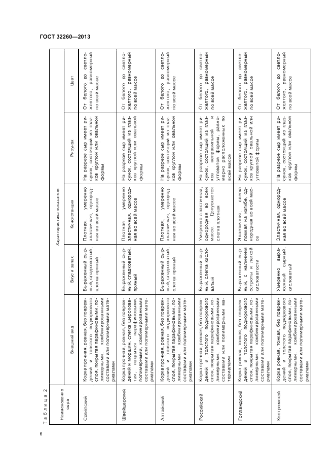 ГОСТ 32260-2013, страница 9