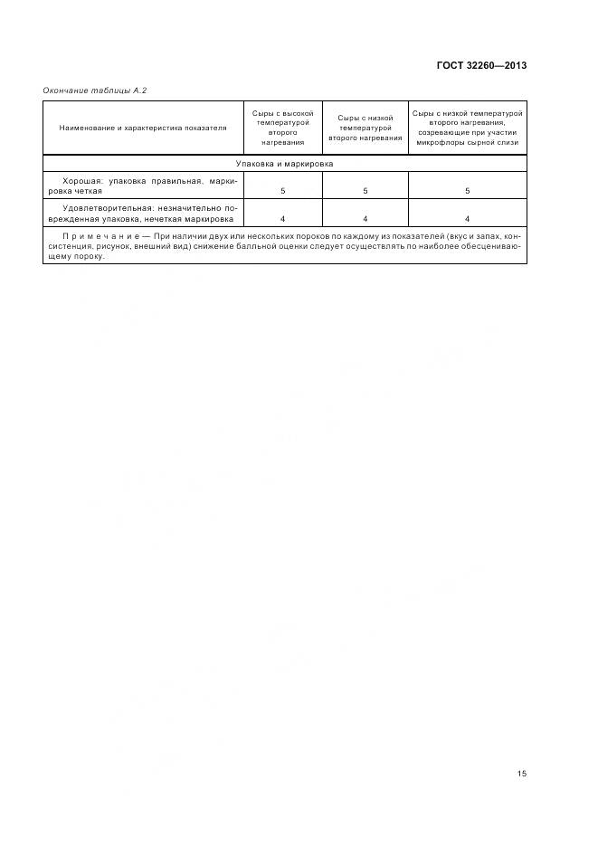 ГОСТ 32260-2013, страница 19