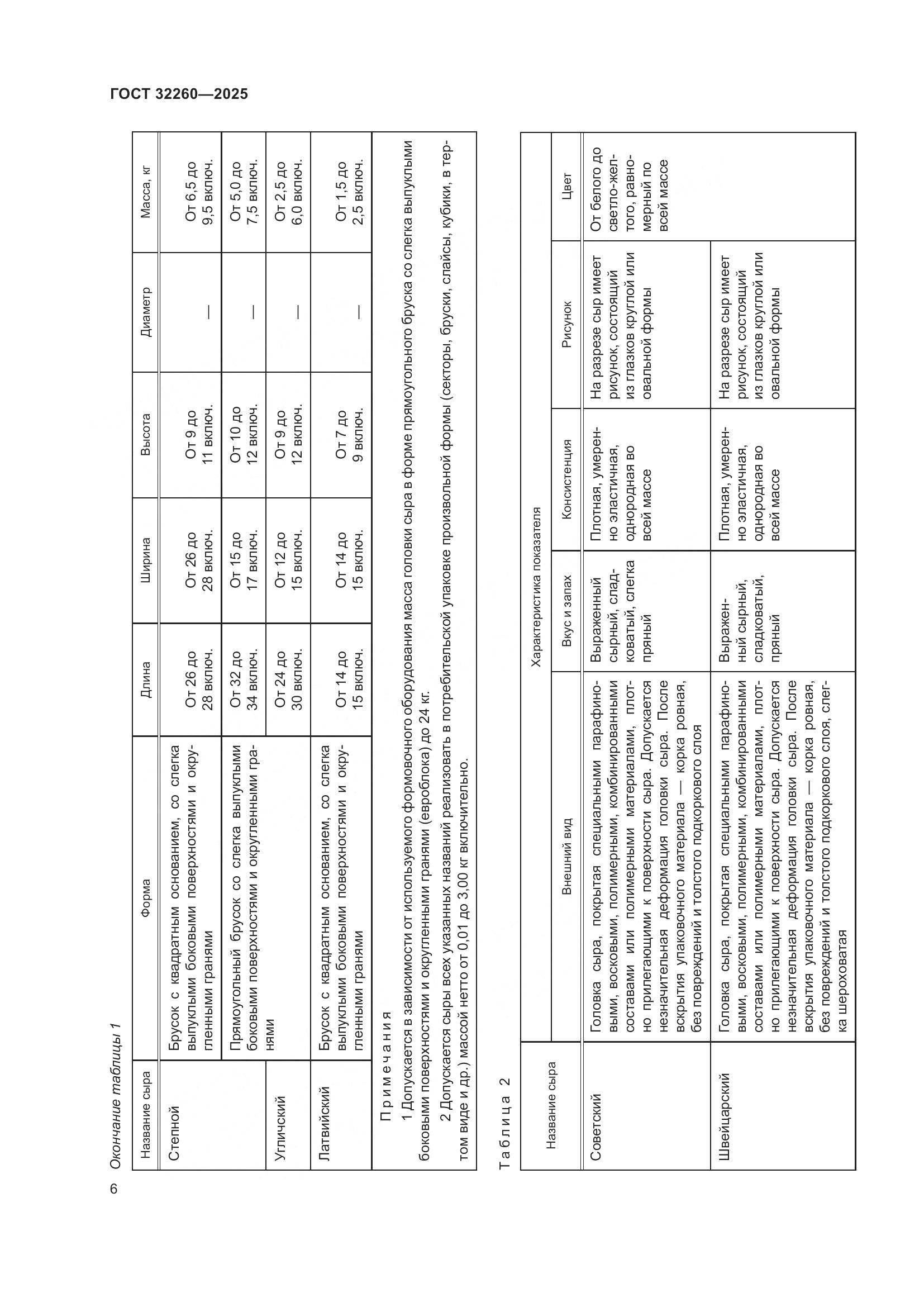 ГОСТ 32260-2025, страница 8