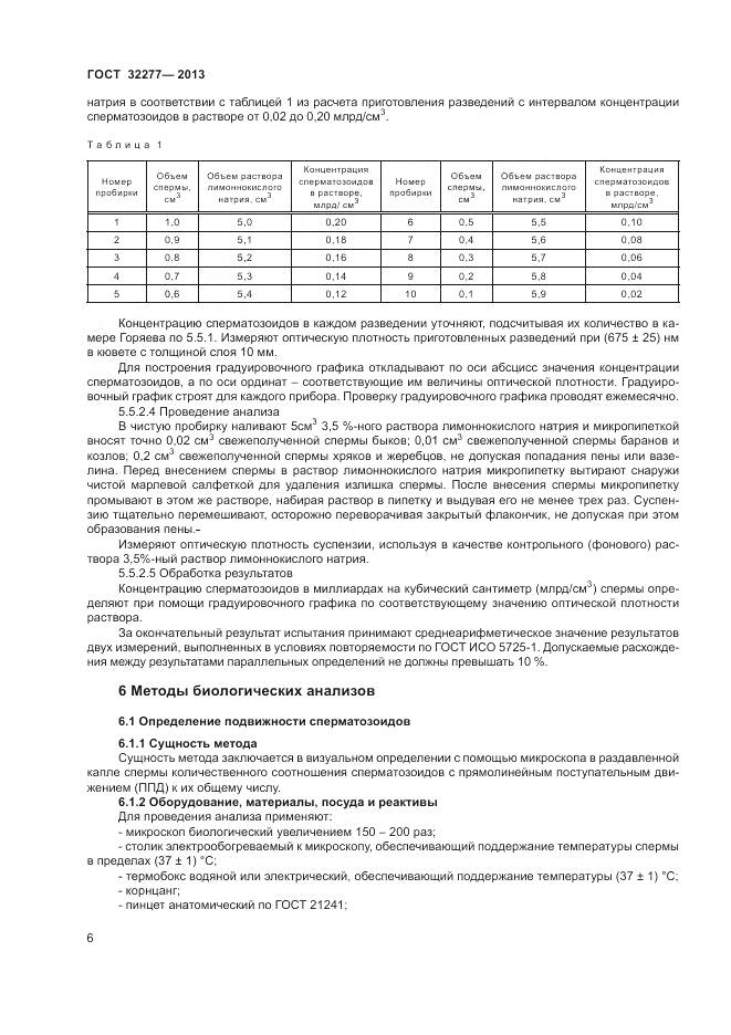 ГОСТ 32277-2013, страница 8
