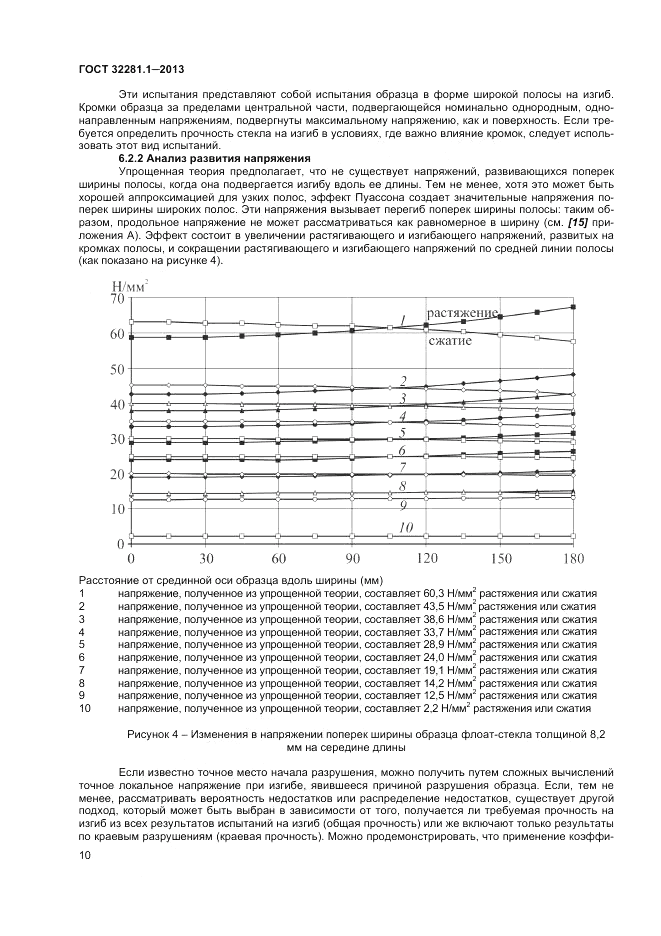 ГОСТ 32281.1-2013, страница 14