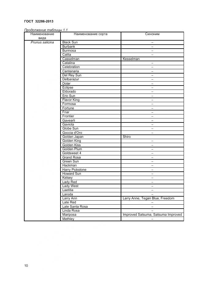 ГОСТ 32286-2013, страница 14