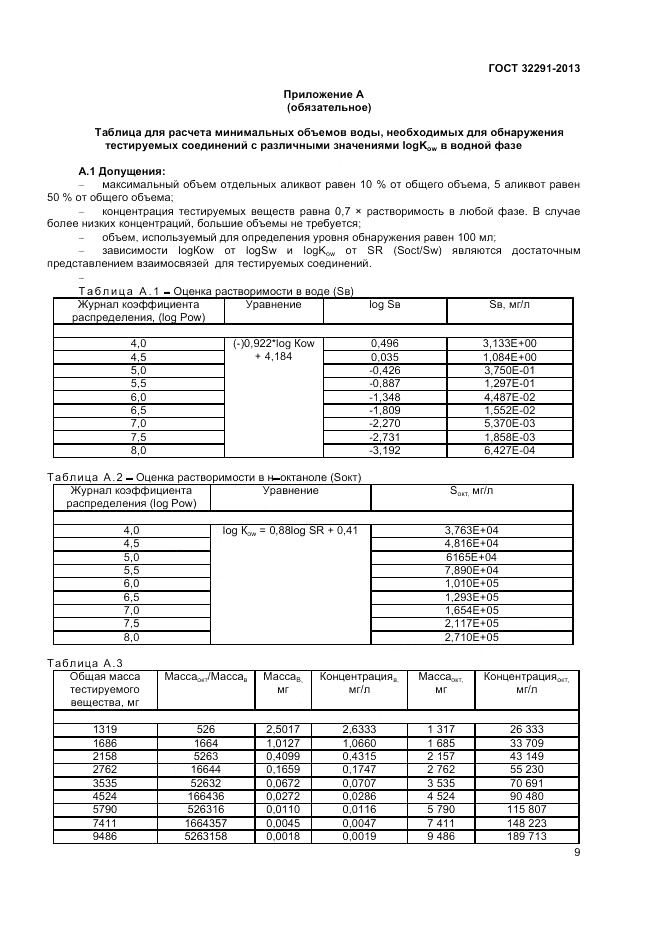 ГОСТ 32291-2013, страница 13