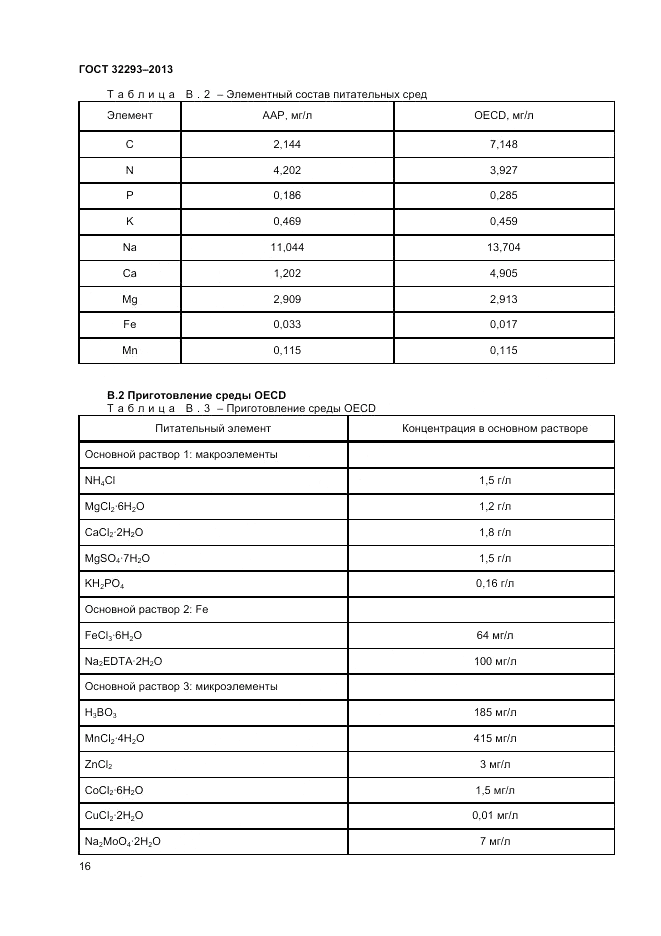 ГОСТ 32293-2013, страница 18