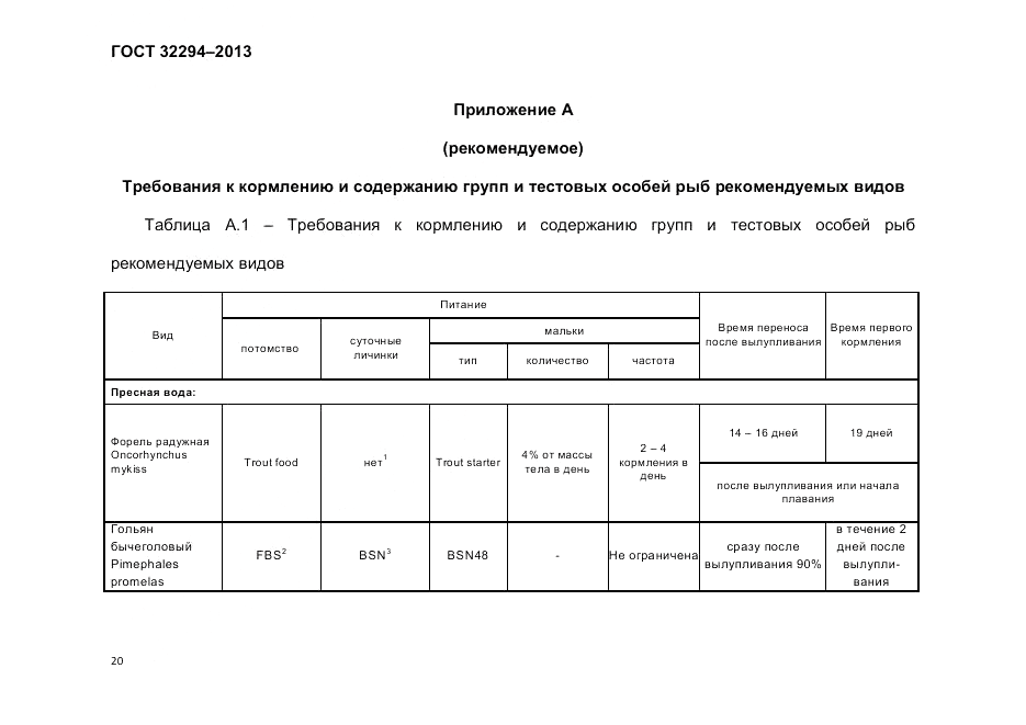 ГОСТ 32294-2013, страница 25