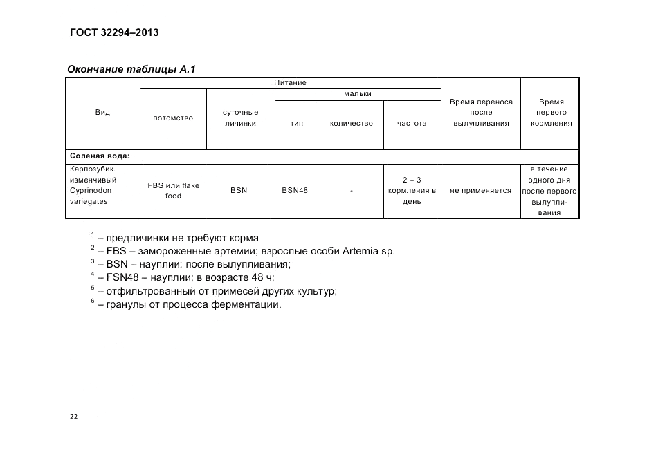 ГОСТ 32294-2013, страница 27