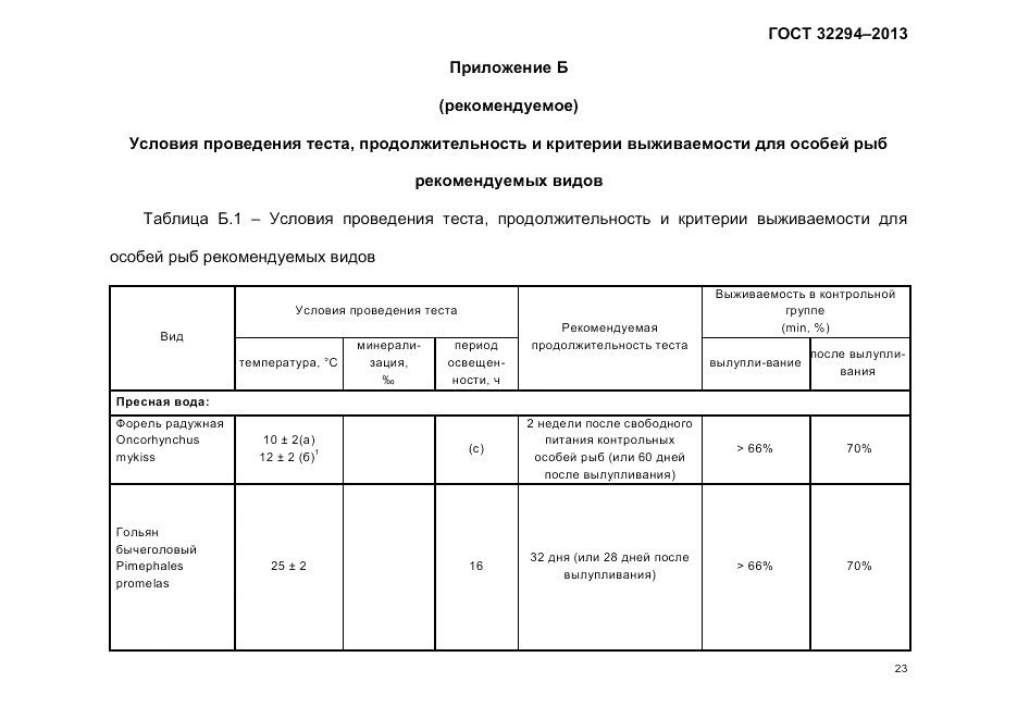 ГОСТ 32294-2013, страница 28