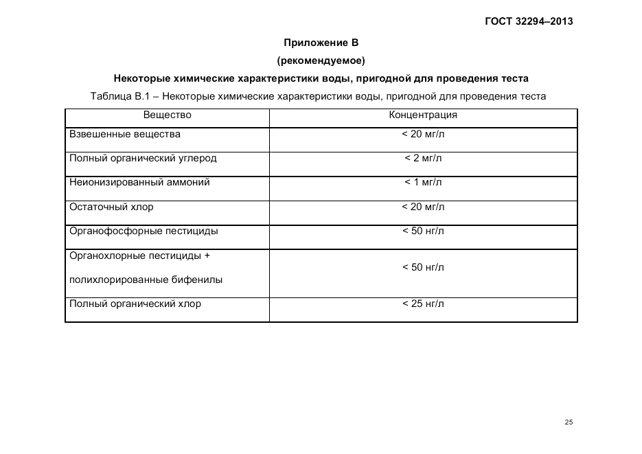 ГОСТ 32294-2013, страница 30