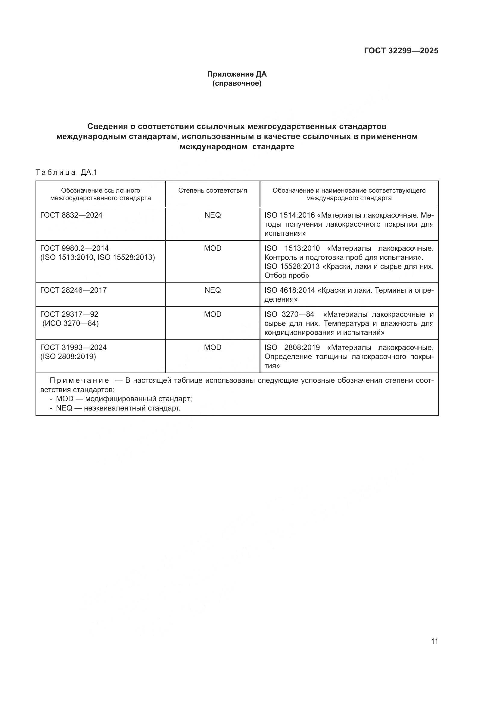 ГОСТ 32299-2025, страница 17