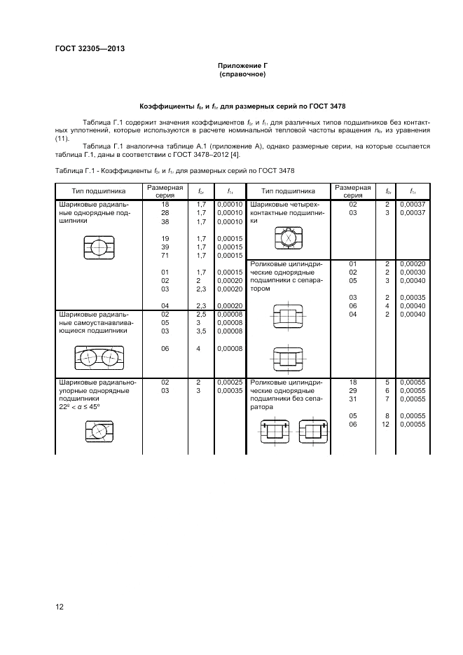 ГОСТ 32305-2013, страница 16