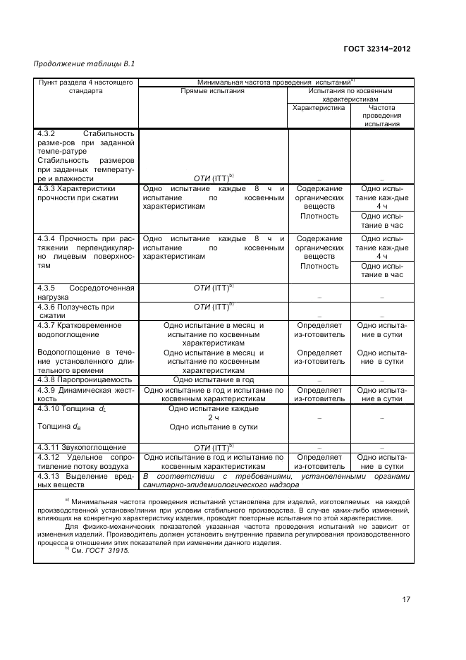 ГОСТ 32314-2012, страница 23