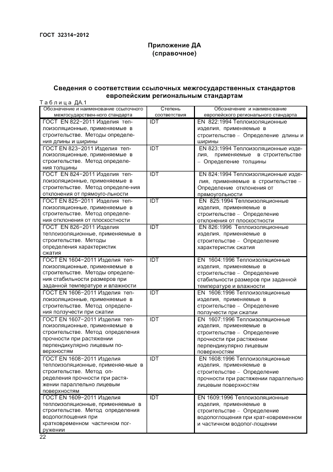 ГОСТ 32314-2012, страница 28