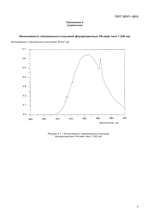 ГОСТ 32317-2012, страница 9