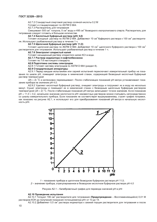 ГОСТ 32328-2013, страница 12
