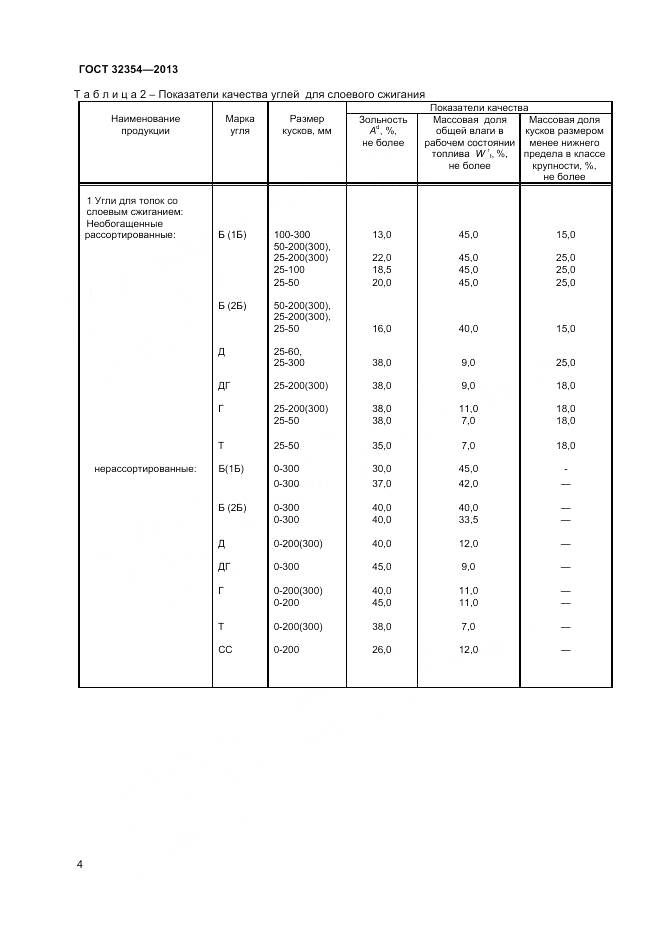 ГОСТ 32354-2013, страница 6