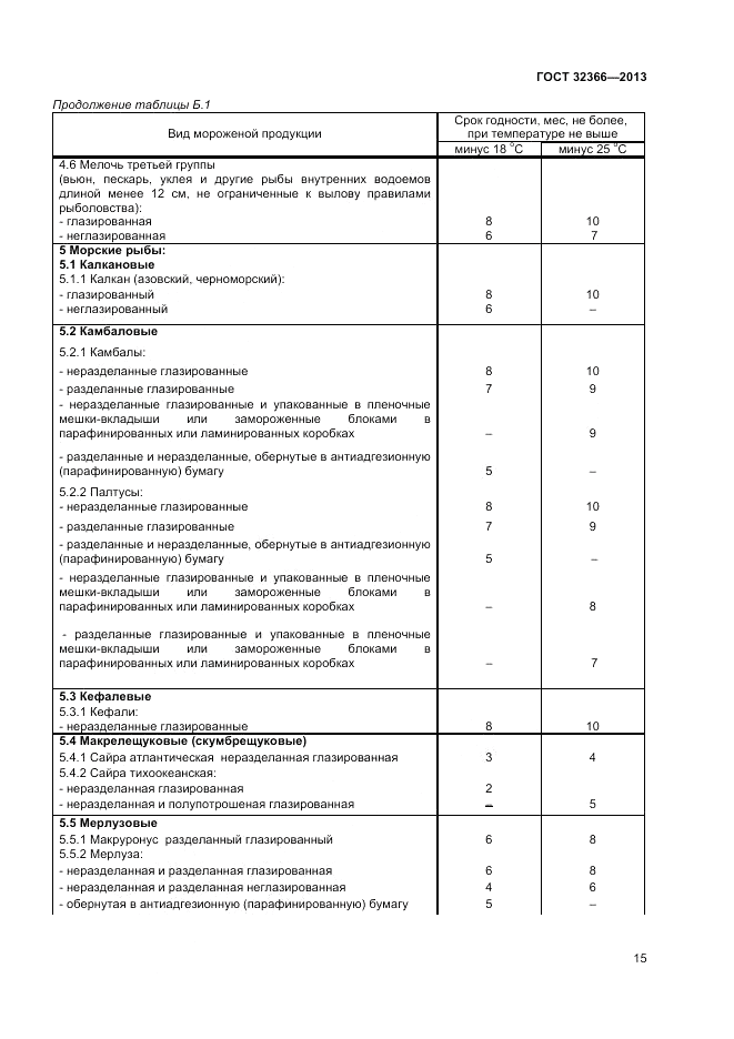ГОСТ 32366-2013, страница 17