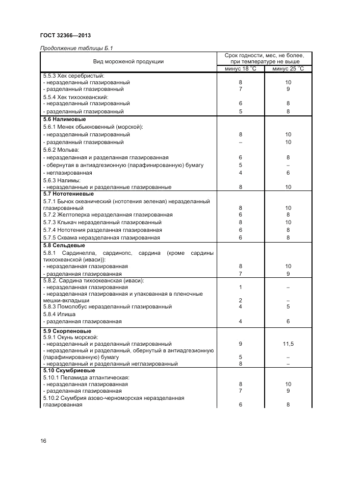 ГОСТ 32366-2013, страница 18
