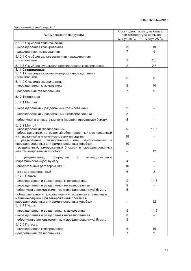 ГОСТ 32366-2013, страница 19