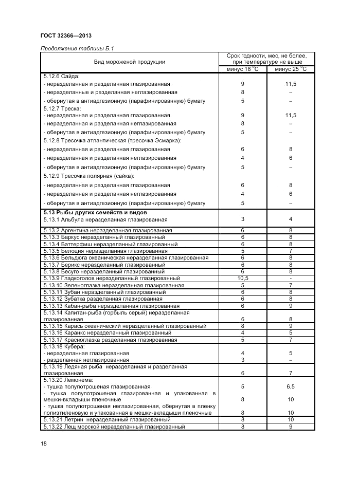 ГОСТ 32366-2013, страница 20