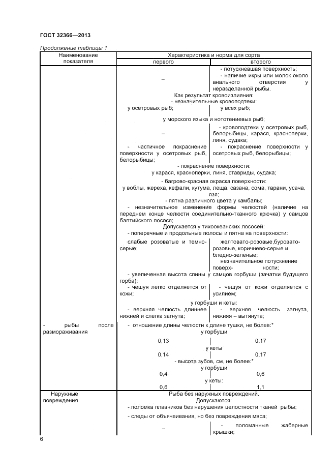ГОСТ 32366-2013, страница 8