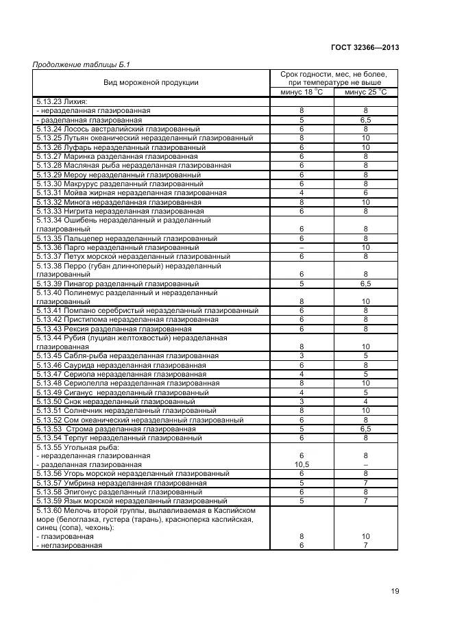 ГОСТ 32366-2013, страница 22