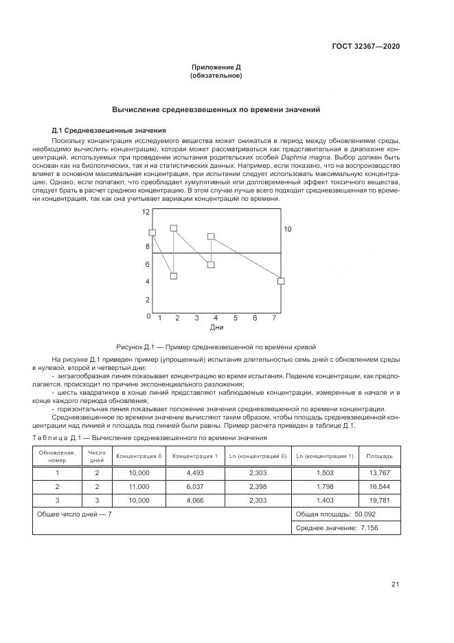 ГОСТ  32367-2020, страница 27