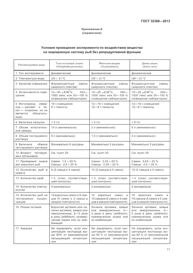 ГОСТ 32368-2013, страница 15