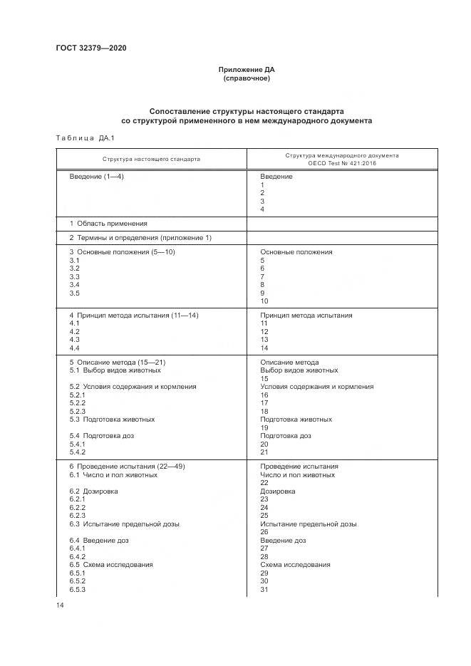 ГОСТ  32379-2020, страница 21