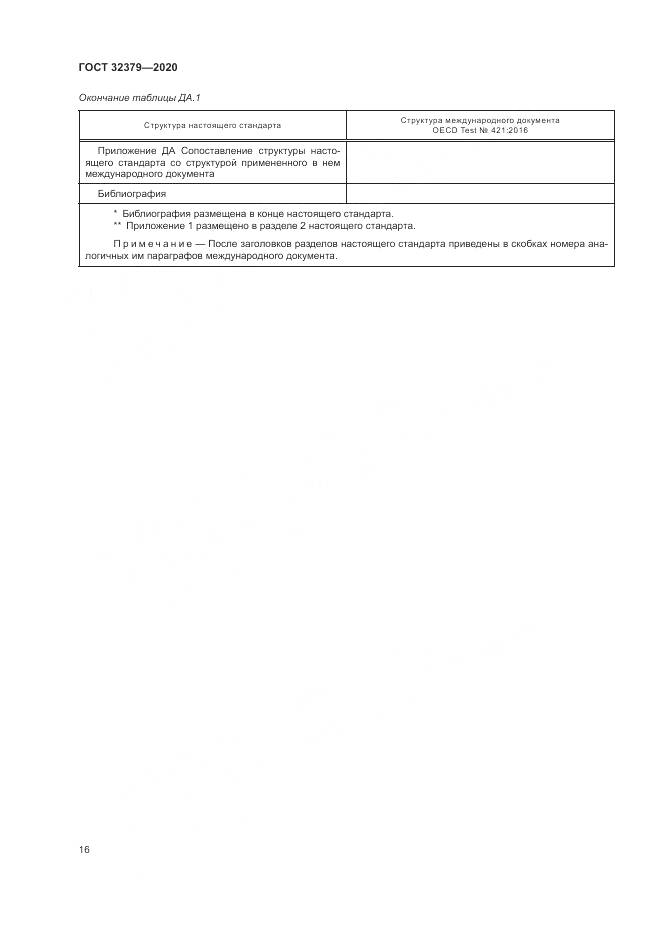 ГОСТ  32379-2020, страница 23