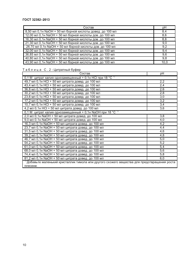 ГОСТ 32382-2013, страница 14