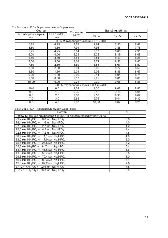 ГОСТ 32382-2013, страница 15