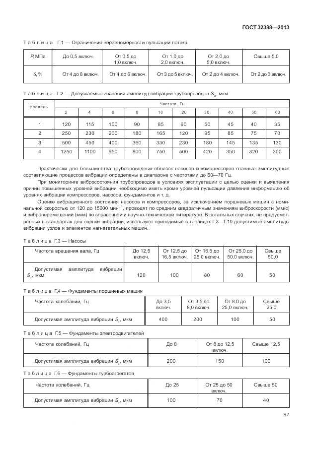 ГОСТ 32388-2013, страница 103