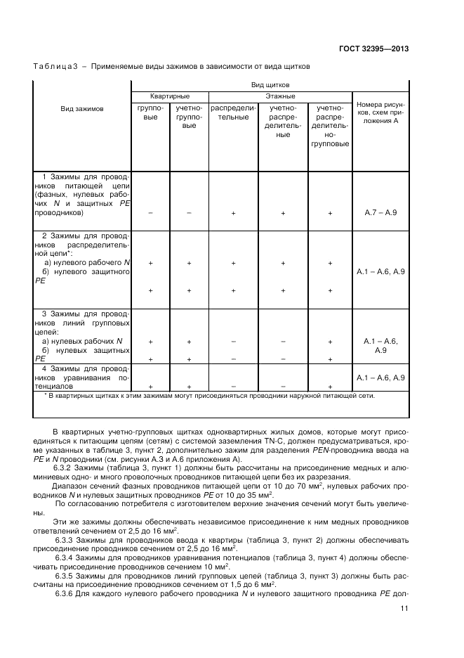 ГОСТ 32395-2013, страница 15