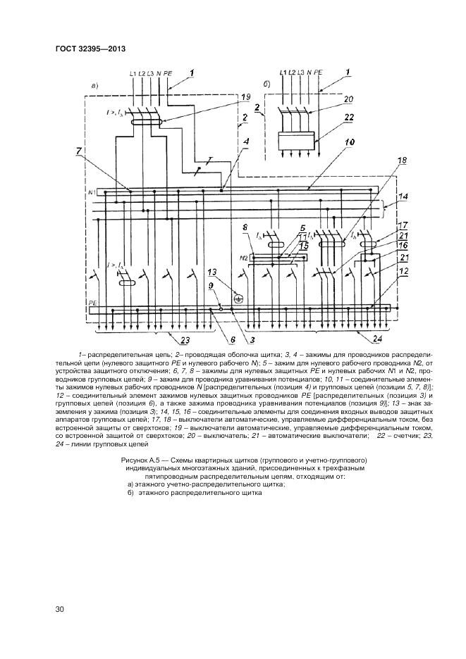 ГОСТ 32395-2013, страница 34