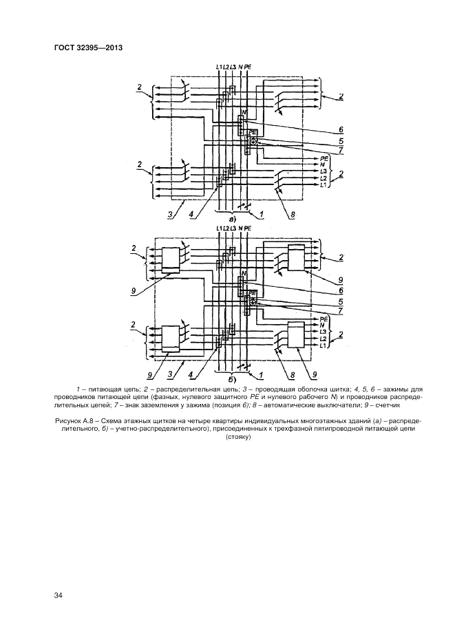 ГОСТ 32395-2013, страница 38