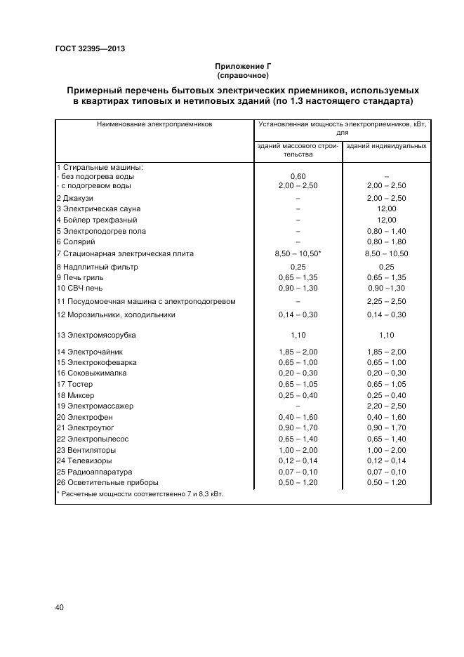 ГОСТ 32395-2013, страница 44