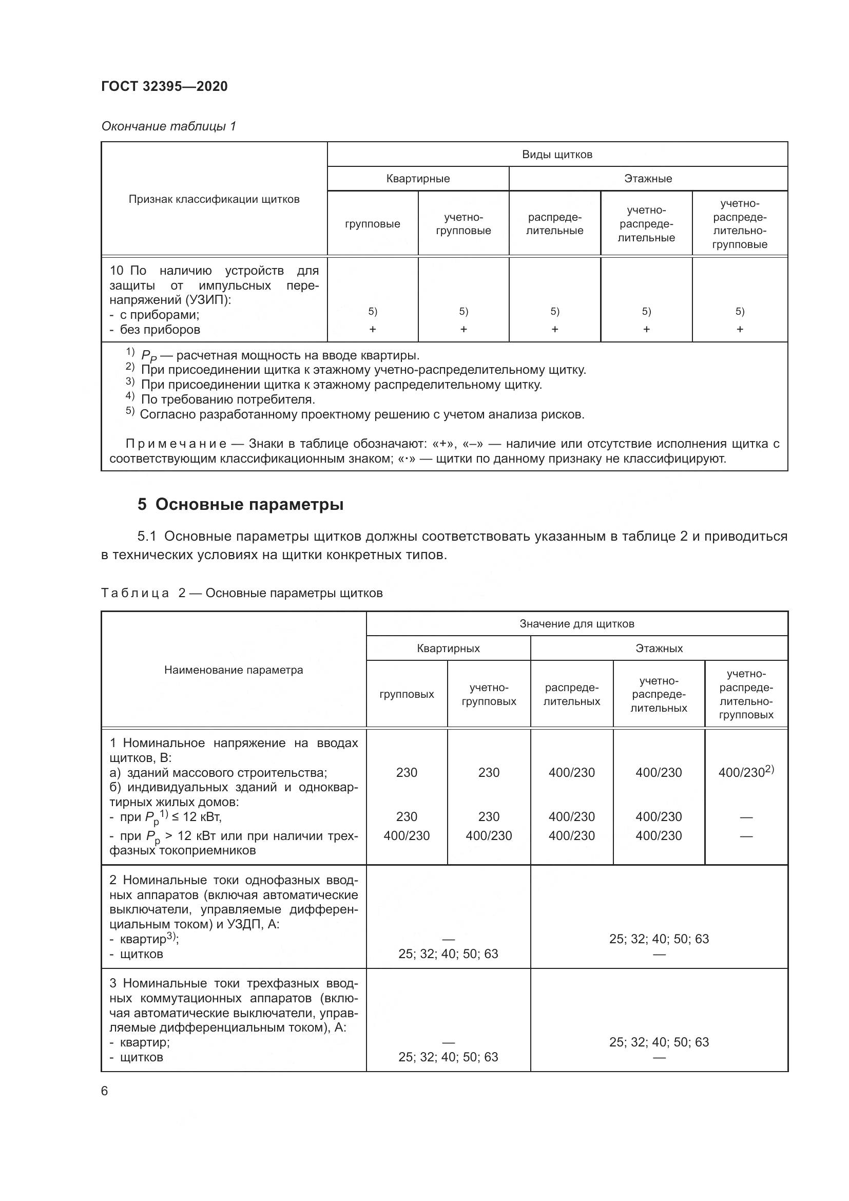 ГОСТ  32395-2020, страница 12