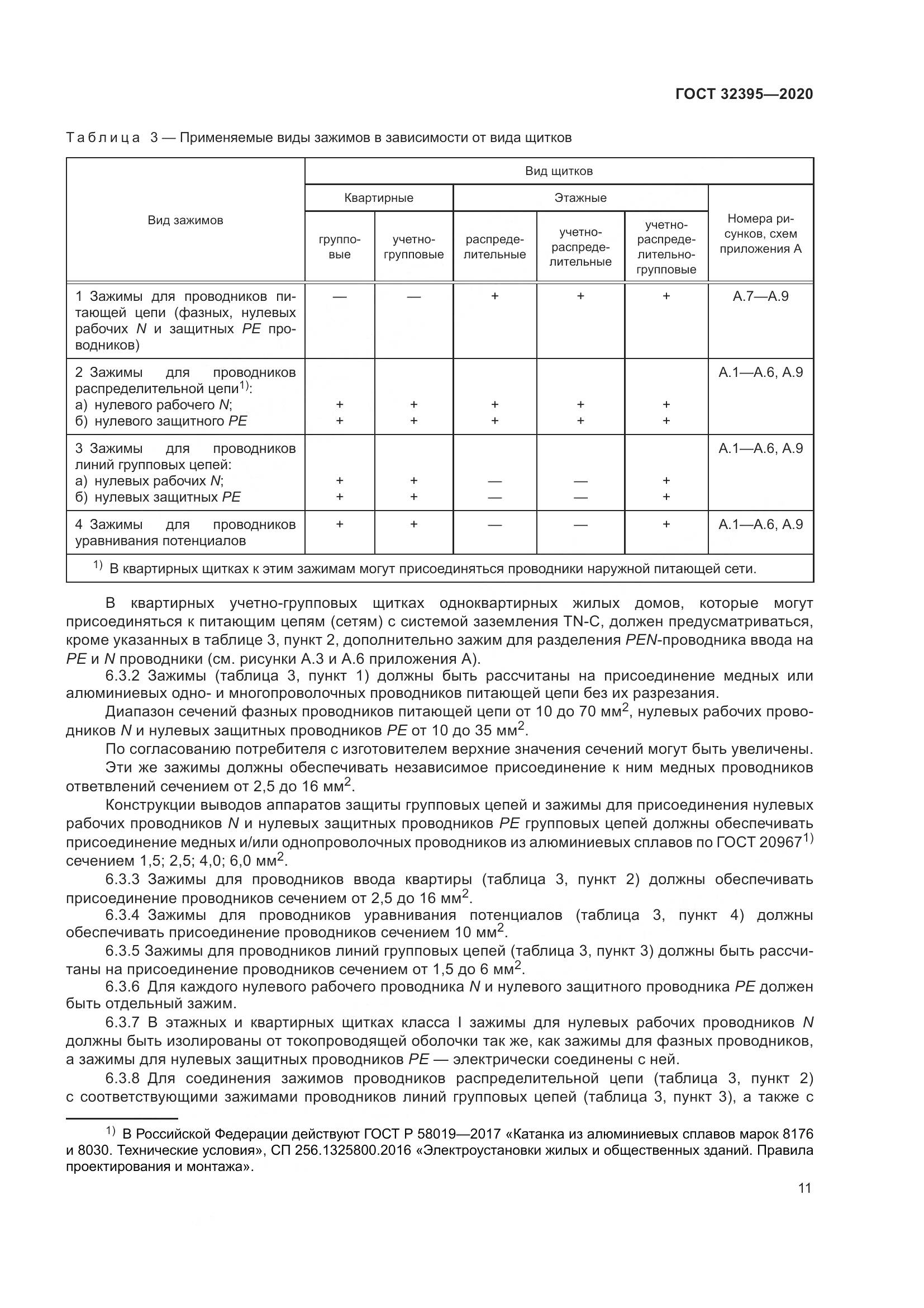 ГОСТ  32395-2020, страница 17