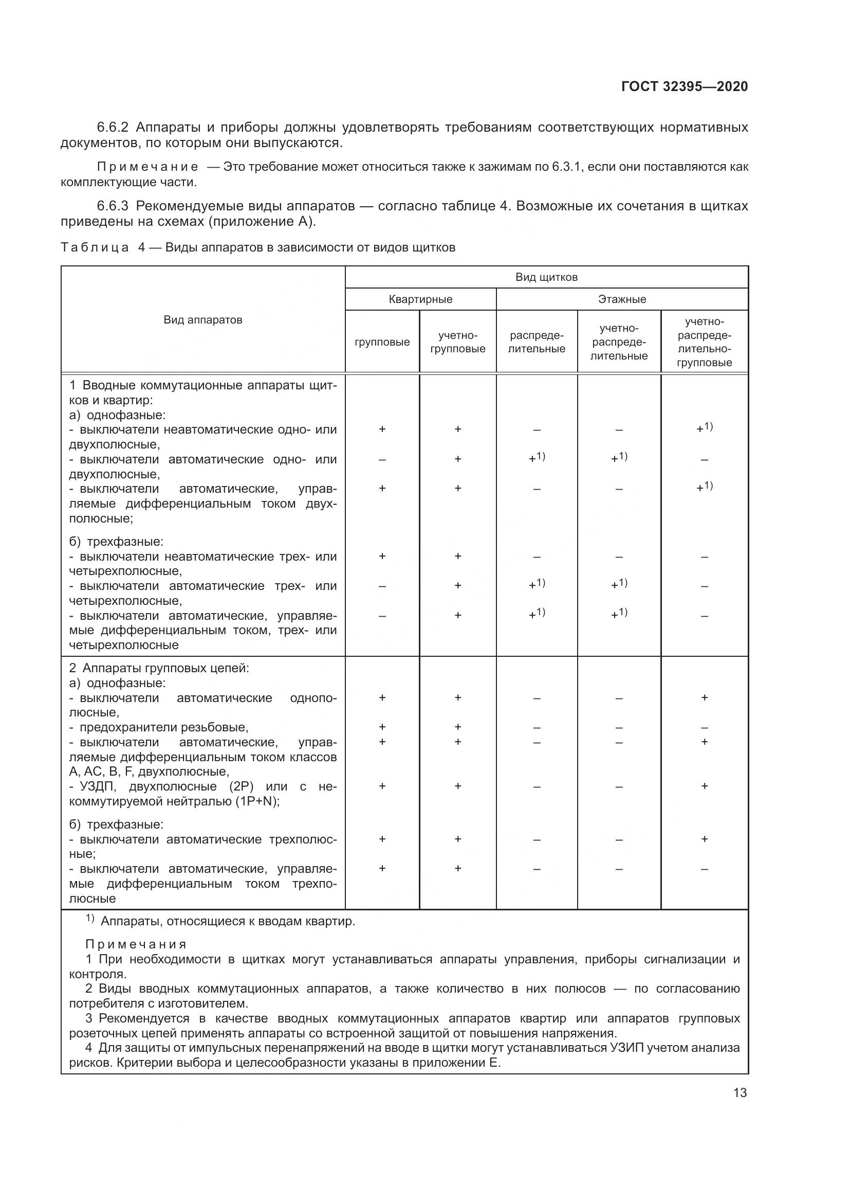 ГОСТ  32395-2020, страница 19