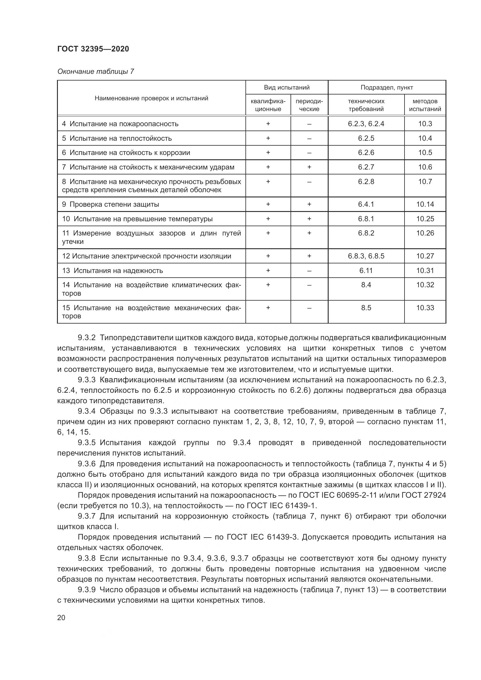 ГОСТ  32395-2020, страница 26