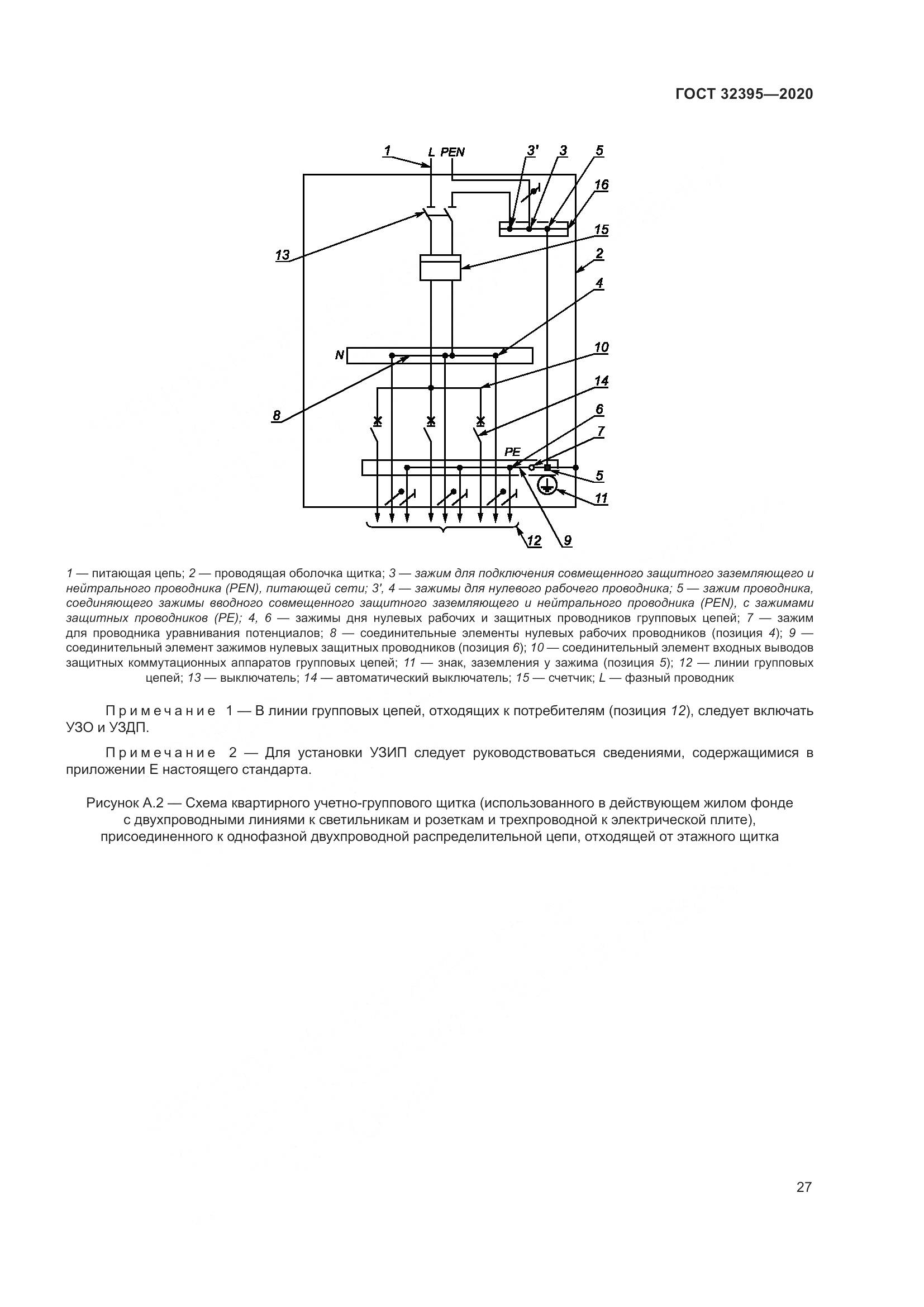 ГОСТ  32395-2020, страница 33